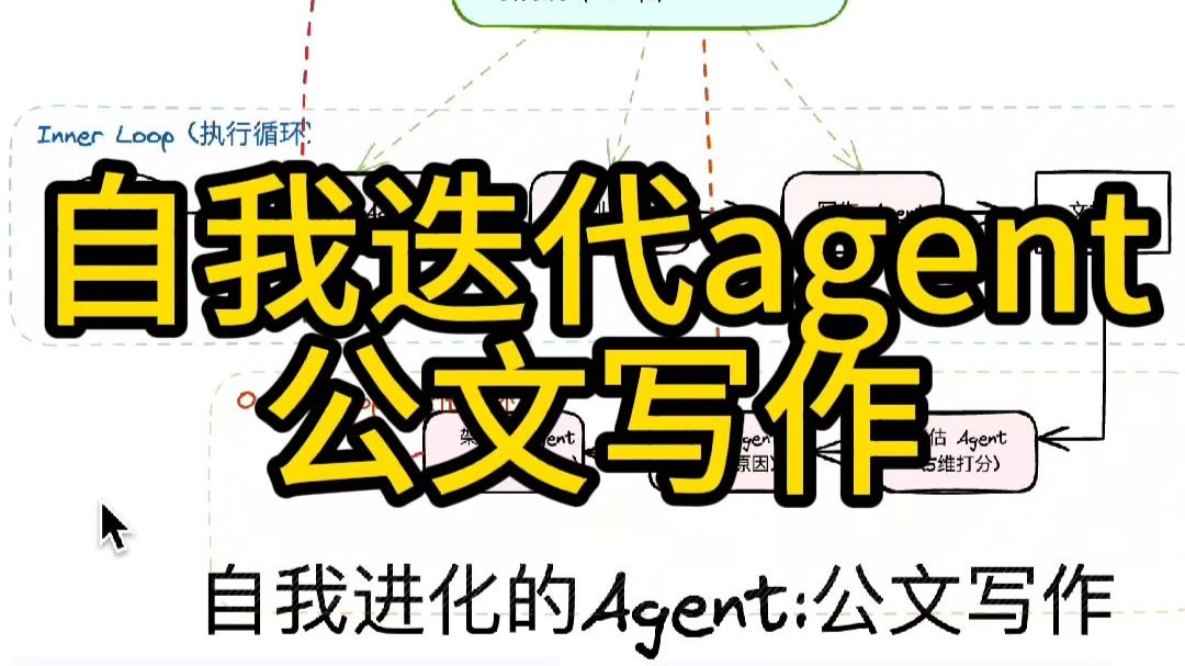 自我改善的智能体实践：政府公文写作系统