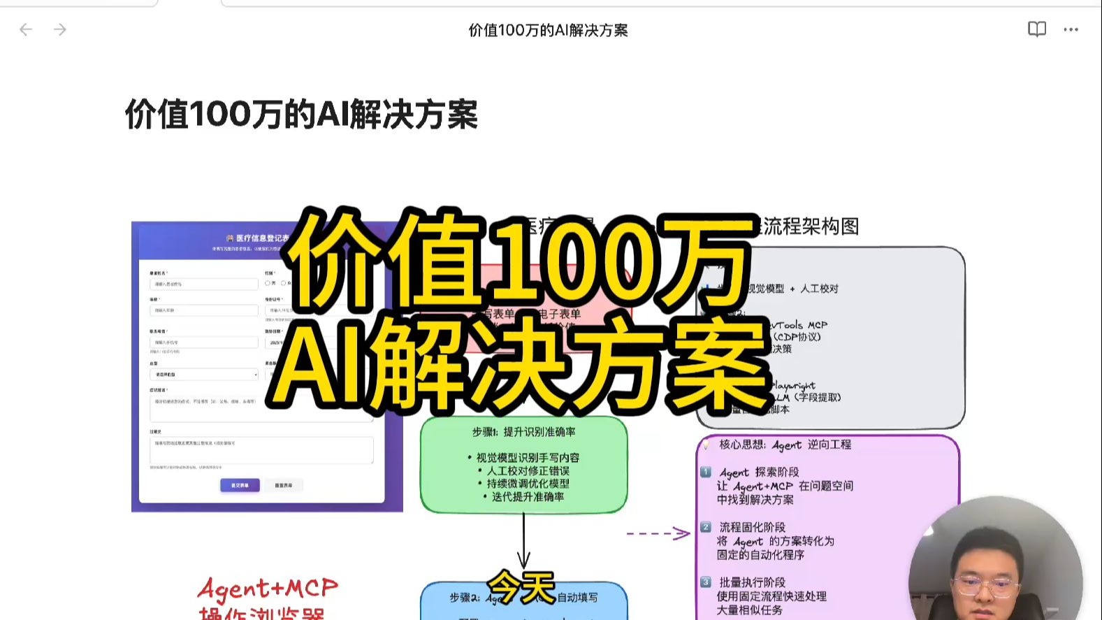价值100万的Ai解决方案