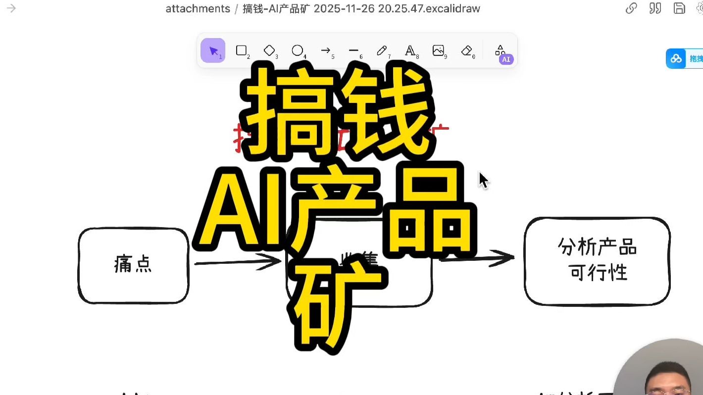 搞钱 Ai产品矿