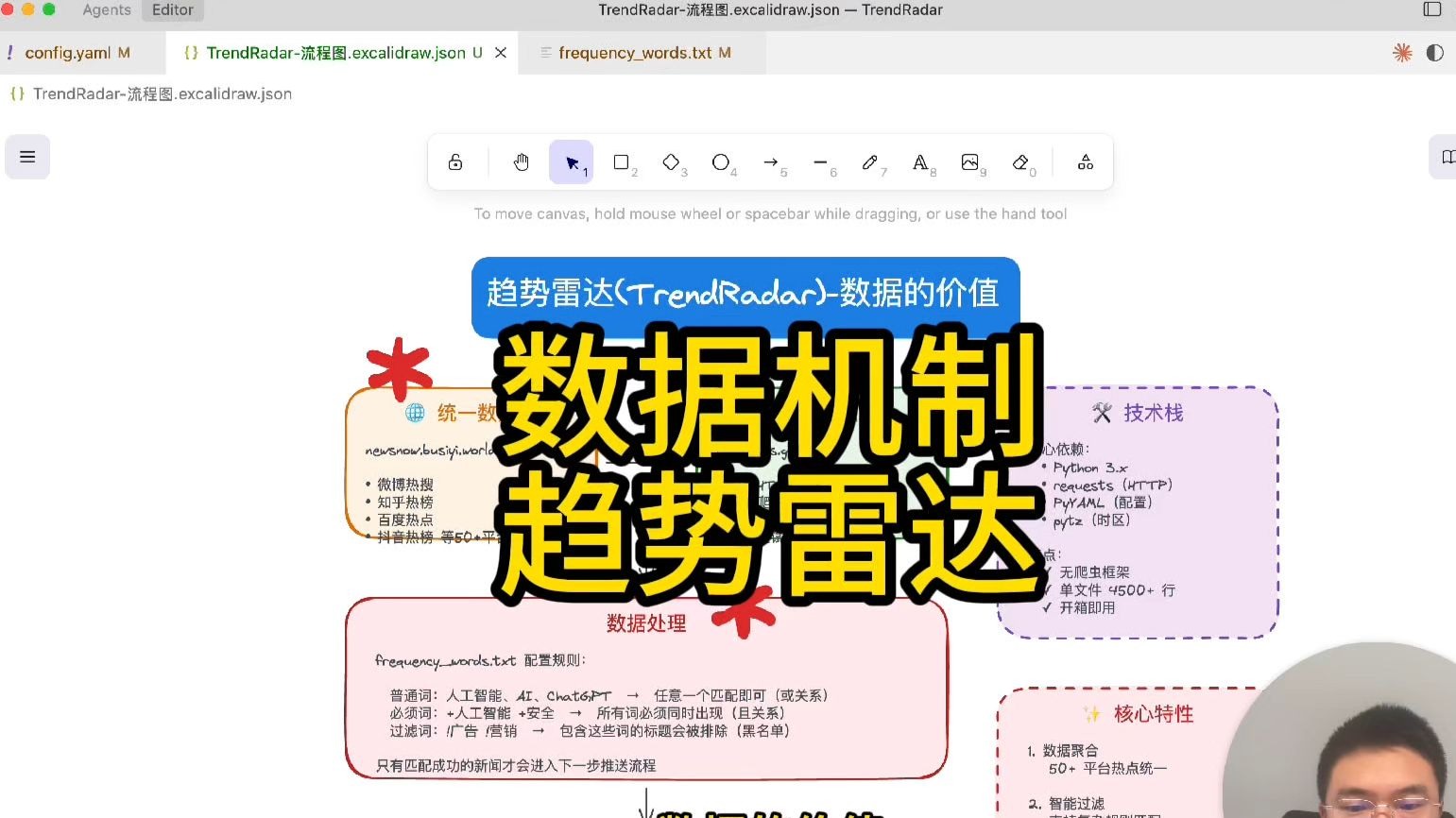 趋势监控 Trendradar