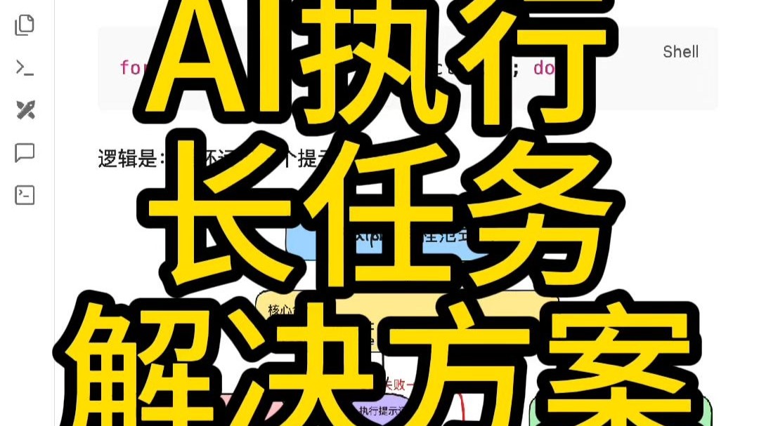 Ralph Wiggum 背后的哲学与应用